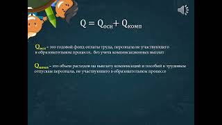 Урок 6. Как применяется формула Методики подушевого нормативного финансирования