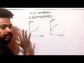 thermal physics a l physics thermometry උෂ්ණත්වමිතිය sinhala a3academy tharindu s thilakarathna