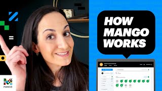 How does Mango Languages work? | Mango Methodologies