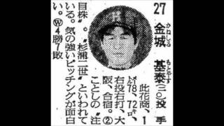 １９７２年　広島東洋カープ　選手名鑑