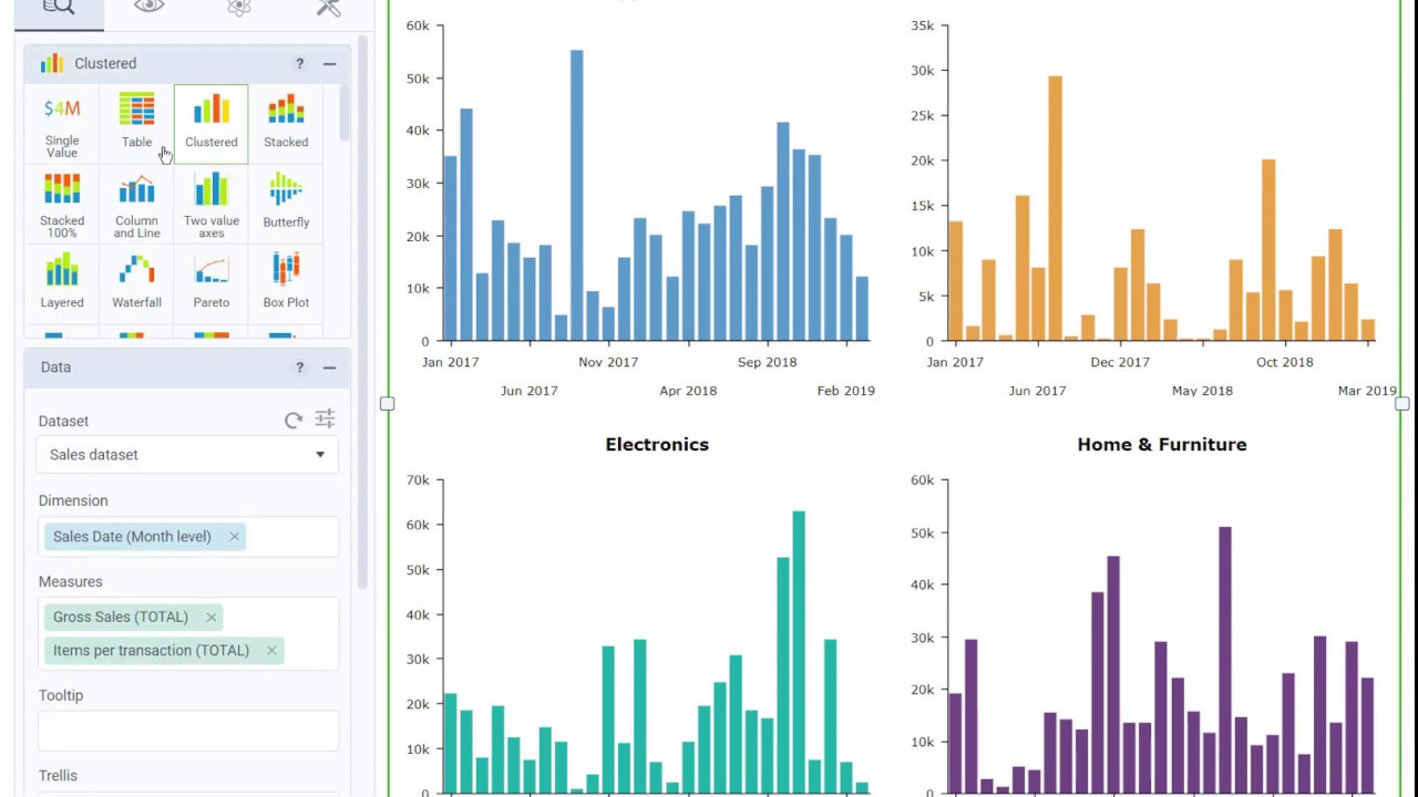 Data Visualization Made Easy - YouTube