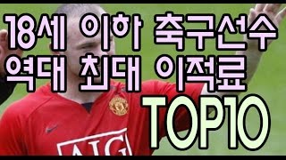 18세 이하 축구선수 역대 최고 이적료 TOP10 (리얼지식SHOW)