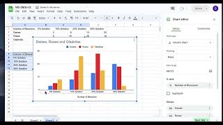 Data Visualization Lab How To