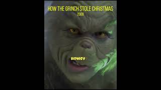 Did you Know in How the Grinch Stole Christmas 2000 #shorts #facts