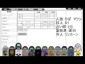 【11a】第２回みよし人狼【gm視点（役職公開）】