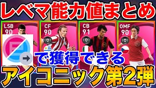 【おすすめも紹介】eFootballポイントで獲得できる第2弾アイコニック レベマ能力値まとめ！【ウイイレアプリ2021】