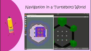 Navigation in a Turtlebot3 world
