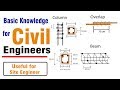 Basic Knowledge for Civil Engineers - Civil Site Engineer Basic Knowledge