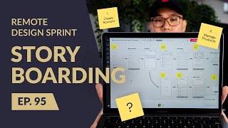 Storyboarding for Product Design (Remote Design Sprint 2021)