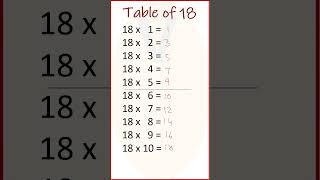 #shorts 🔥Do you know the easiest way to learn 18 times table? 🔥 Table of 18#shortsfeed #tables