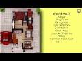 വീടും പ്ലാനും ep 01 5 സെന്റിൽ ഒരു വീട് home u0026. plan archlab renovation