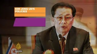 Inside Story - What's behind North Korea's rare party congress?