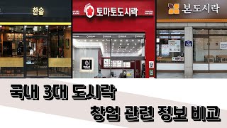 국내 3대 도시락 창업 정보를 다 담았습니다! |한솥,토마토,본도시락