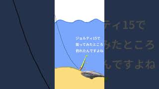 飛距離は大事だと思った朝マズメ