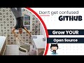 GitHub Issues using Agile story points label to show effort/complexity etc