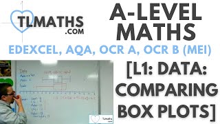 A-Level Maths: L1-03 [Data: Comparing Box Plots]