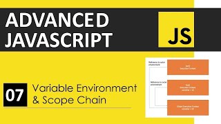 JavaScript Tutorial 7: Variable Environment, Scope Chain | Advanced Concepts