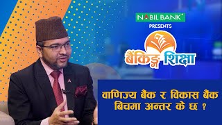 Latest interview of Manoj Gyawali on Nepalese Banking System. | @Bankingsikshya  | @himalayatvnepal