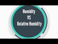 Absolute vs Relative Humidity Explanation