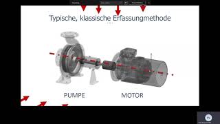 VIMS - IRIS M™ - Motion Amplification® - Webinar