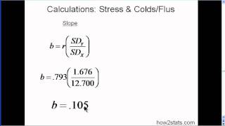 Linear Regression (part 3)