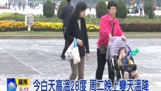【中視新聞】 春天還沒到! 周二晚上變天氣溫降 20150105