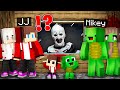 JJ and Mikey Family HIDE From ART THE CLOWN At Night - in Minecraft Maizen!