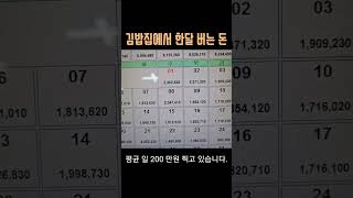 한달동안 김밥집에서  일어난일