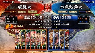 【三国志大戦2.1.0B】蜀祝融親子ワラ VS 狼顧騎馬単