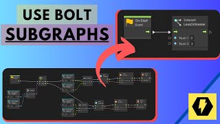 Make Your Bolt Graphs Look BETTER - Subgraphs/Supernodes