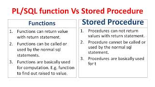 PL/SQL function Vs Stored Procedure in database #engineering