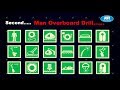 Shipboard Rescue Drill (Man Overboard)