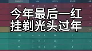 天天说桂哥一个人不用过年，真不过冲业绩你又不乐意 无畏契约 春节打瓦才对味一起游戏年年有戏