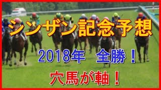 【無料予想】シンザン記念　2018　予想　重賞3連勝！狙いは穴馬！