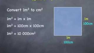 Area Conversions