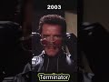 Evolution of Terminator in Movies 1984 to 2023#shortvideo#shorts