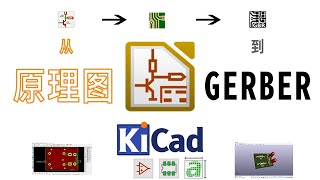 kicad从原理图到gerber|怎么画原理图|怎么画PCB|怎么输出Gerber|怎么bmp转元件|怎么导入库