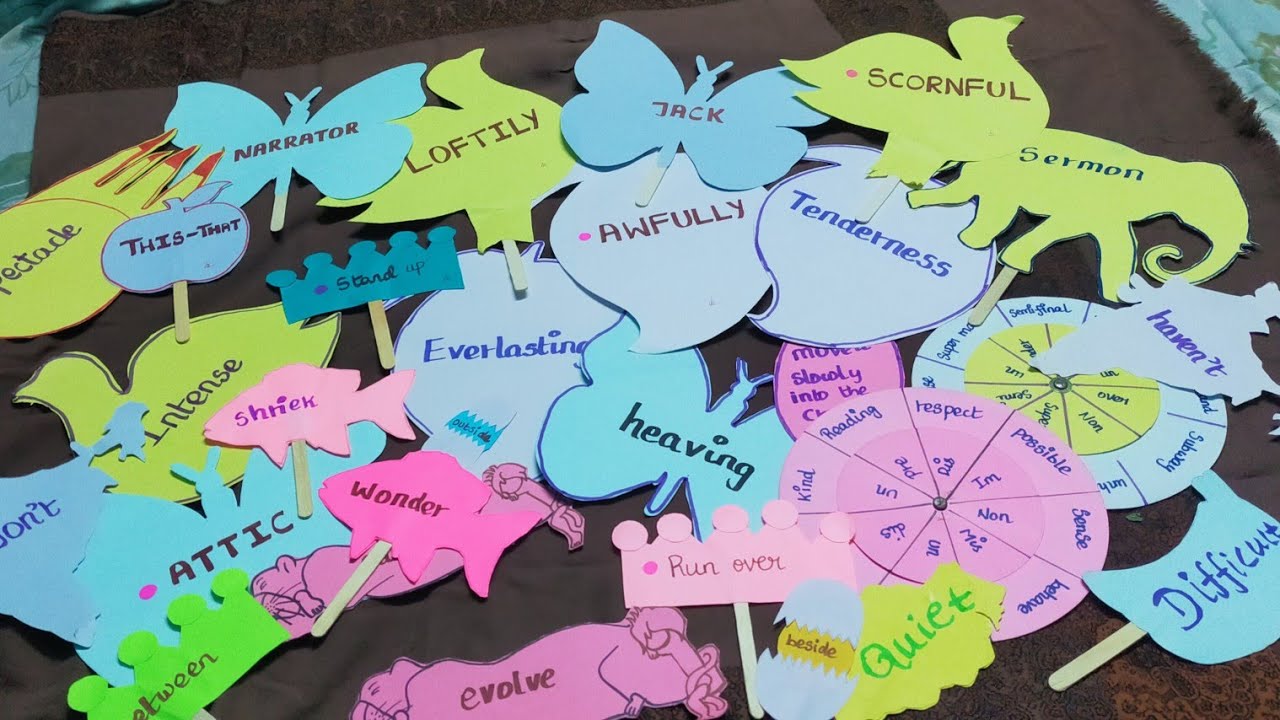 B Ed Teaching Aids For Social Science At Luca Waldock Blog