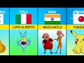 Cartoons From Different Countries  #cartoon