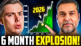 Raoul Pal: "The 4-Year Bitcoin Cycle Is Over" (2026 Supercycle)