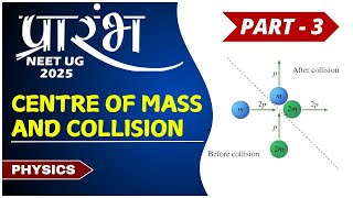 Centre of Mass and Collision | Part -3 | Physics | DV Sir | NEET UG 2025 | #neet #physics #education