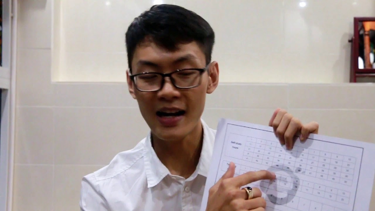 Lá I ã Ch Cá A Keeptrack Tesol Youtube