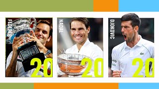 Federer vs Nadal vs Djokovic : The Amazing Grand Slam Race