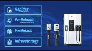 WEG \u0026 GWM - estações de recarga para veículos elétricos WEMOB®