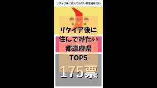 リタイア後に住んでみたい都道府県TOP5 #shorts