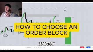 The THREE simple steps to finding an Order Block