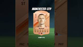Could Manchester City win the Champions league with a 1 rated Erling Haaland...