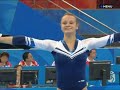 【体操】ダリヤ・ズゴバ 2008年北京五輪 段違い平行棒