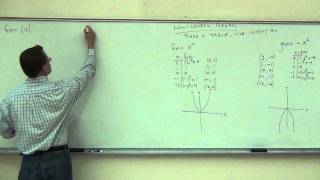 Intermediate Algebra Lecture 8.2:  An Introduction to Non-Linear Functions