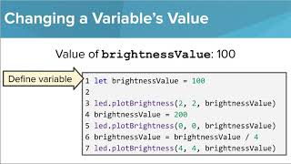 micro:bit- Variables